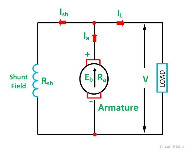 Alternators MCQ Electrician (Set1) with Answers