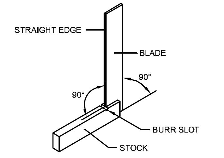 Ex 13.2, 5 - For A cube with an edge 4 cm long, Give (i) oblique sketc