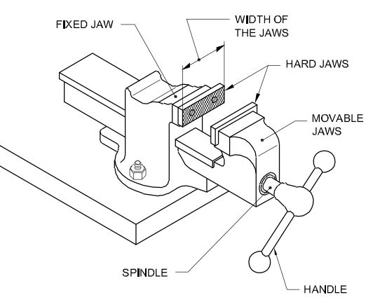 the-size-of-an-engineer-s-vice-is-specified-by-the