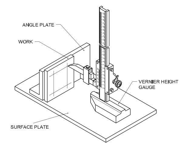 While marking with a vernier height gauge, the workpiece is gnerally