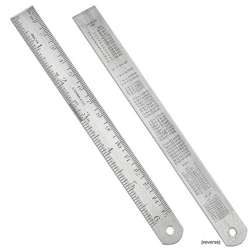 The minimum measurement that can be read with the help of a steel rule is