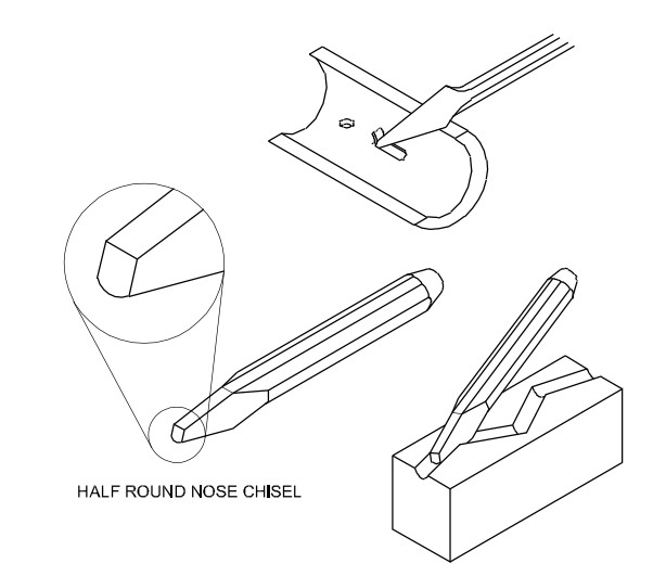 What is the use of a Half round nose chisel?