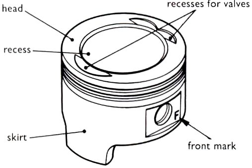 The crescent shaped cavity on the piston head top surface is called as