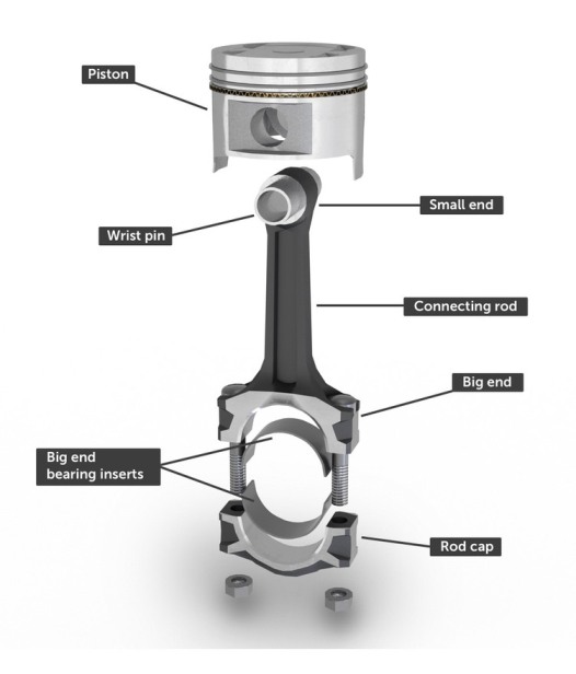 The connecting rod lower end is connected to the relevant ______ of crankshaft.