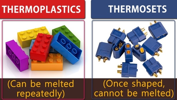 Thermosetting plastics are