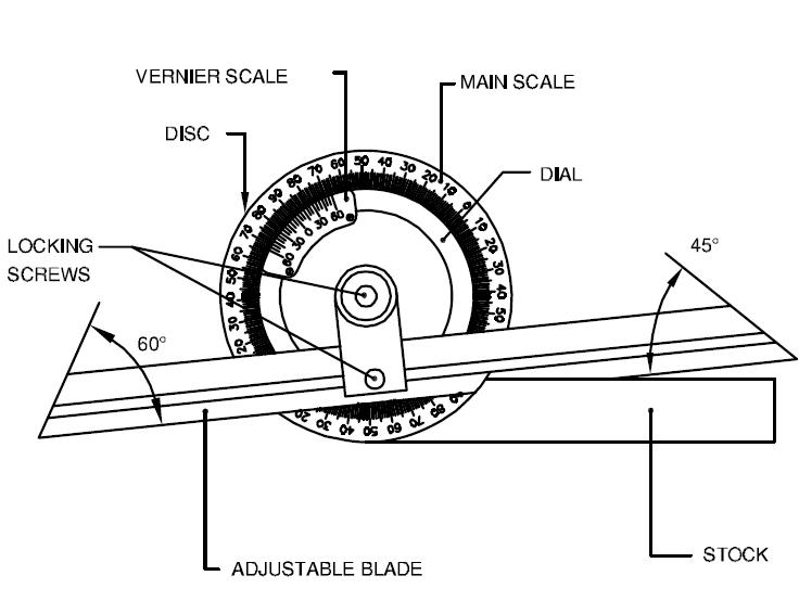 To get least count of 5' in a vernier bevel protractor, the 23 Degree main scale are divided into