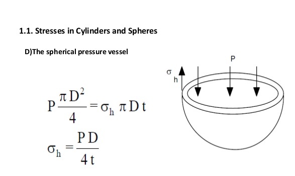 Tensile stress in thin spherical shell subjected to internal pressure is