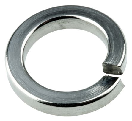 Spring washers are used under nuts